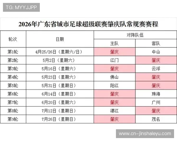 粤超今日赛程安排揭晓各大球队激烈对决精彩纷呈