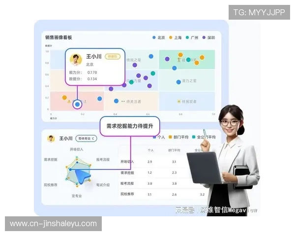 战绩数据深度解析与趋势洞察助力精准战略布局